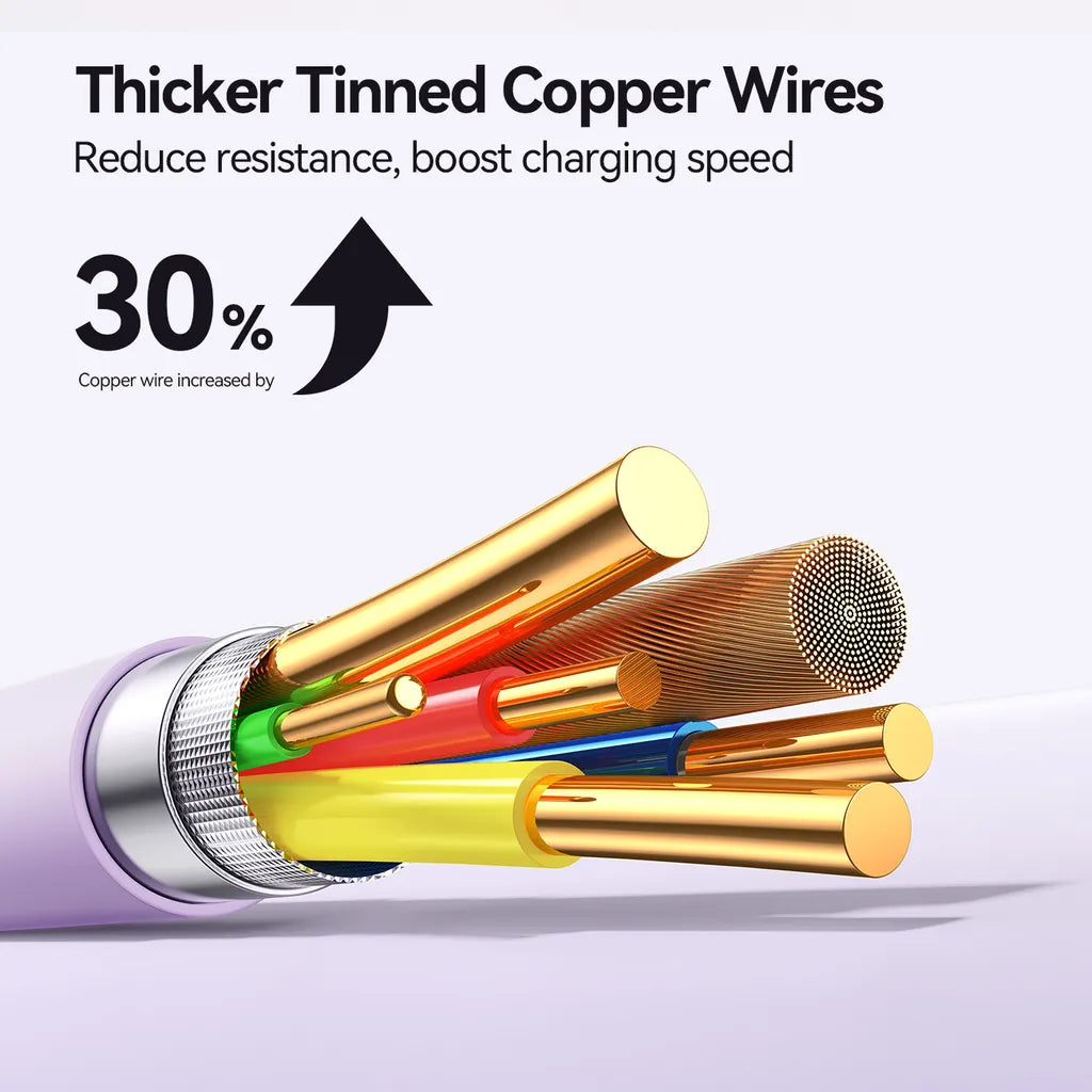 Joyroom SA59 Charging Cable, 1.2M Fast Charging, Purple