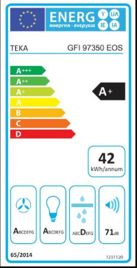 Energy label for Teka GFI 97350 EOS with various ratings and icons.