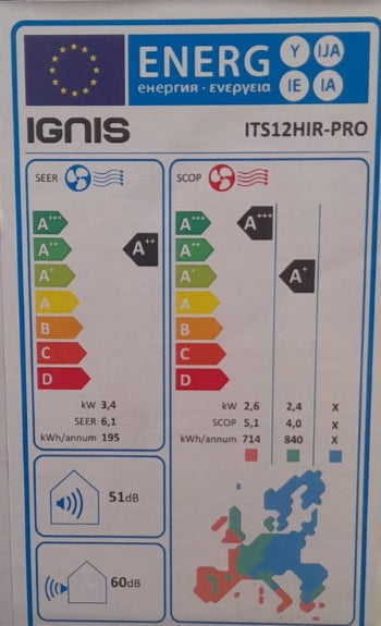 IGNIS Split Unit Air Condition A++, 2Ton, White